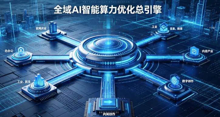 望奎县AI算力优化赋能数字生态 智能技术迭代激活产业发展新动能