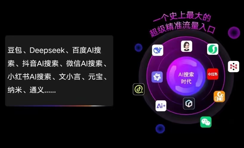 望奎县AI智能推广新玩法，抢占搜索时代免费精准客源