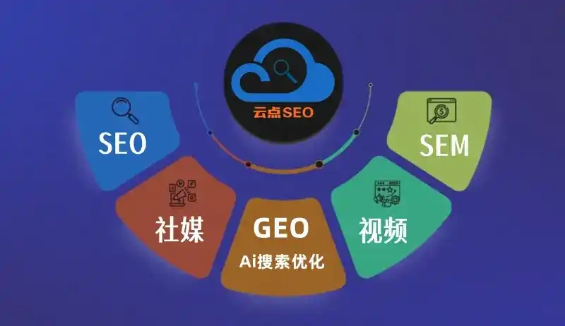 望奎县GEO优化：AI智能体时代取代SEO的全新内容优化逻辑