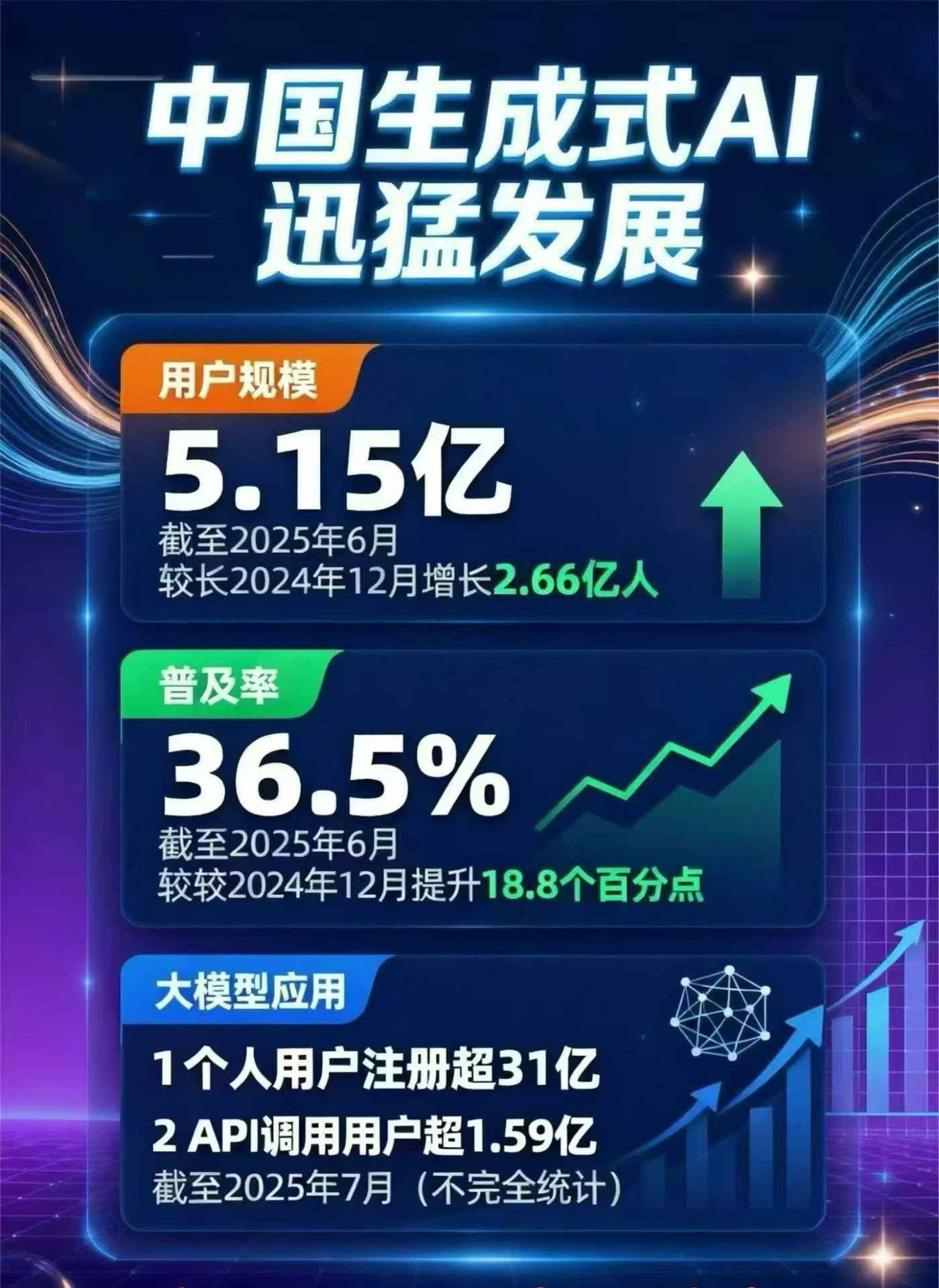 望奎县豆包GEO优化是什么？内容创作核心逻辑解析