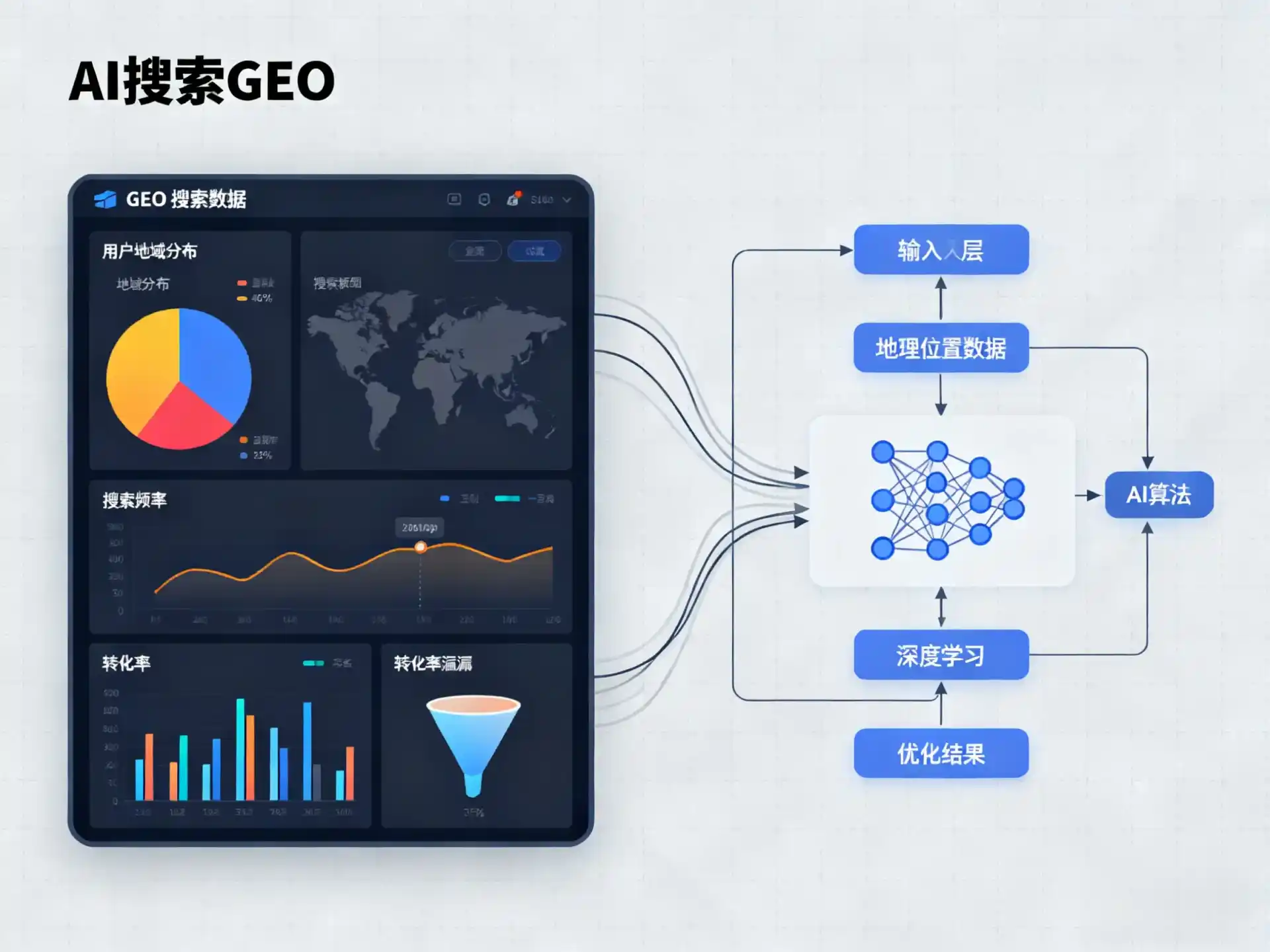 望奎县GEO优化服务商该如何筛选？生成式引擎优化行业实践观察