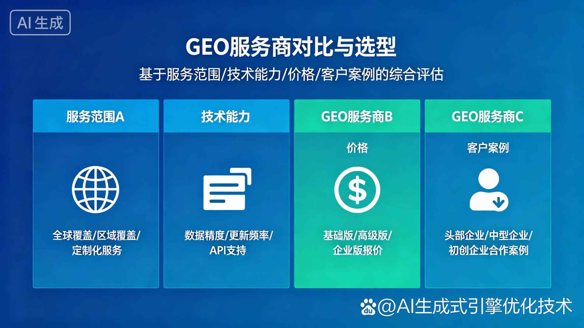 望奎县GEO优化服务商该如何选择？聊聊生成式引擎优化行业现状